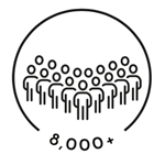 8000+ Employees Worldwide