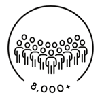 Over 8000 Employees Worldwide