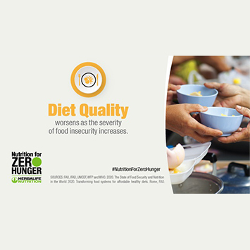 Food Insecurity Diet Homepage