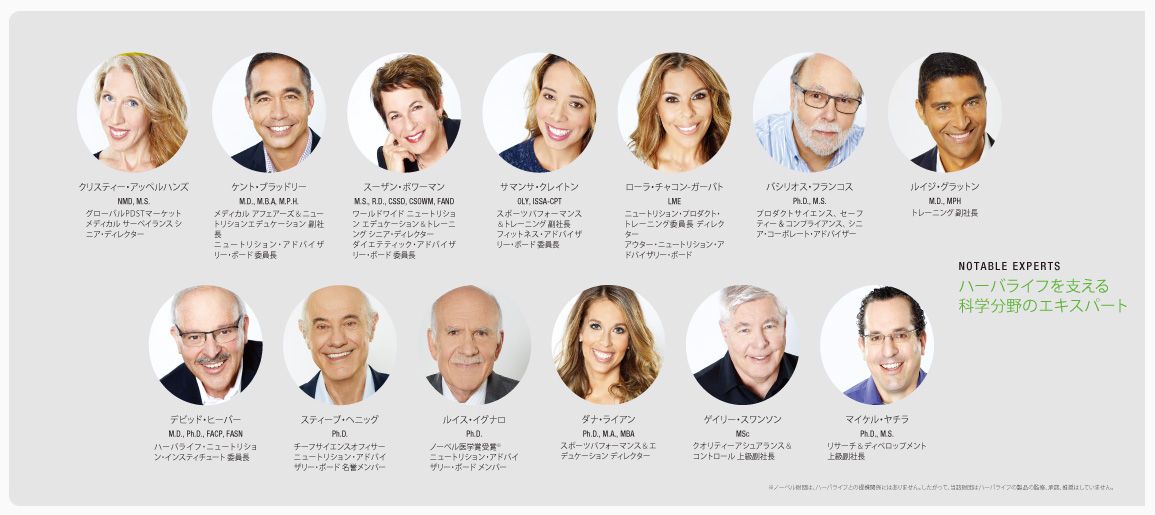 ハーバライフ・ニュートリションの科学者たち