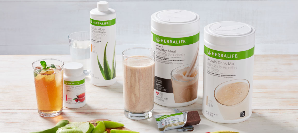 ハーバライフ・ニュートリション会社概要