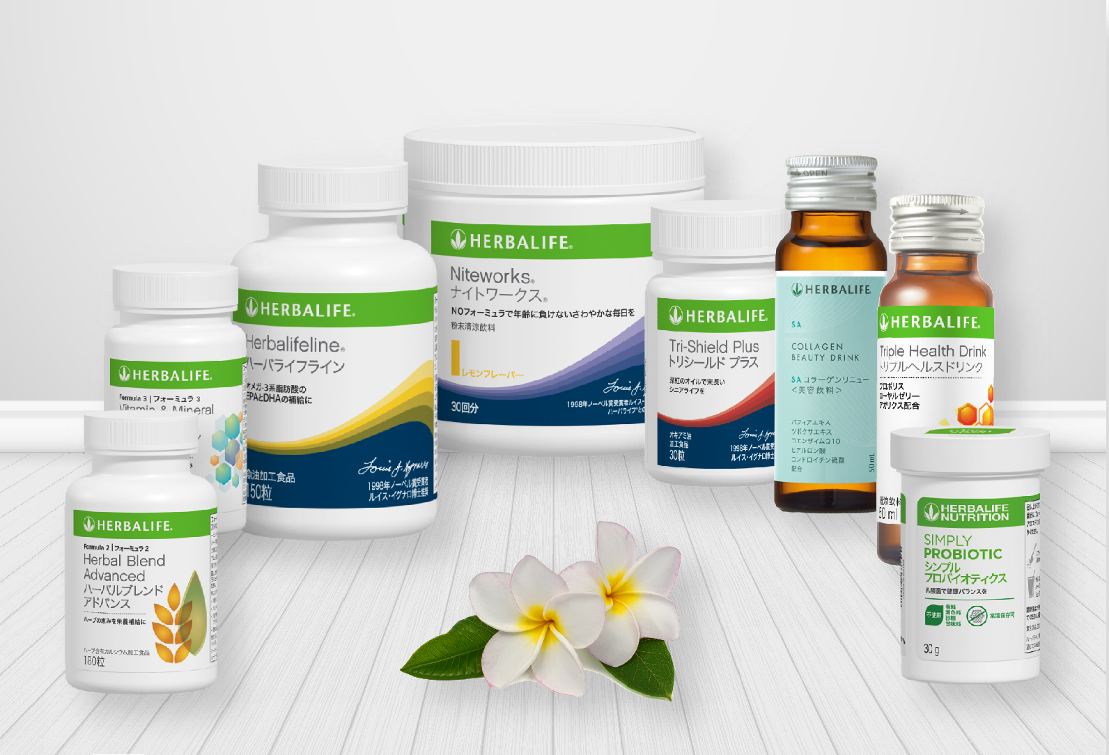 ハーバライフ・ニュートリションのアクティブライフスタイル製品