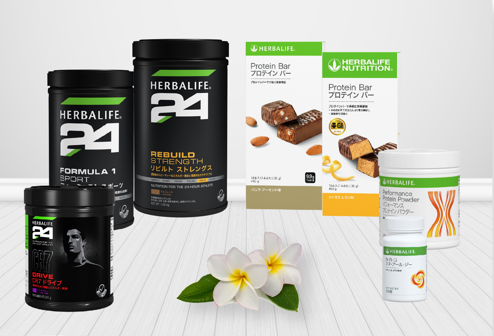 ハーバライフ・ニュートリションのエナジー＆フィットネス製品