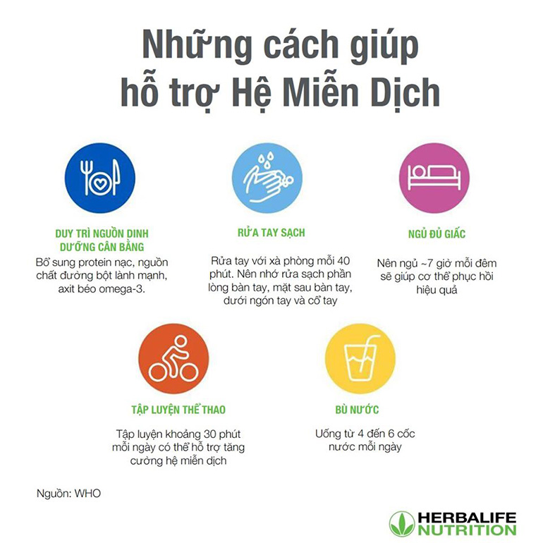 Những cách giúp hỗ trợ hệ miễn dịch