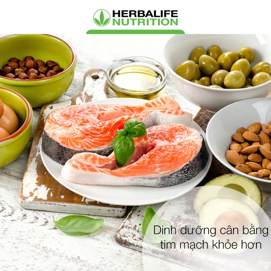 Sức khỏe tim mạch và thực phẩm