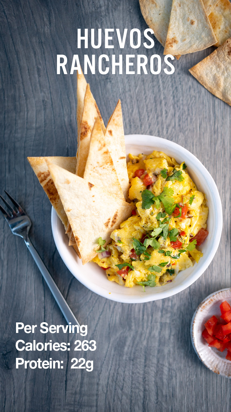 Spice up your breakfast with this delicious healthy recipe! Share on your social media as well as the Recipe!